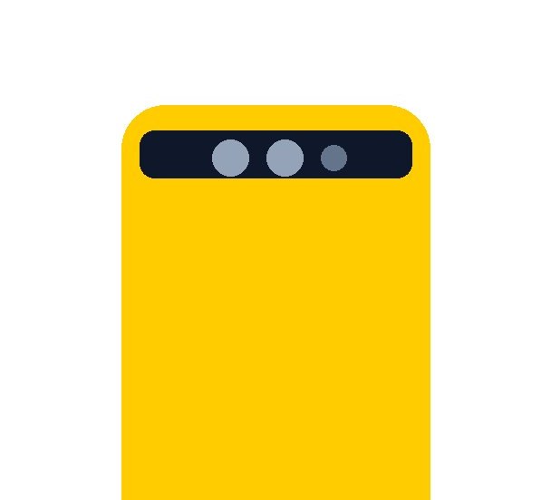 Realme 14 Pro+ — Camera detail