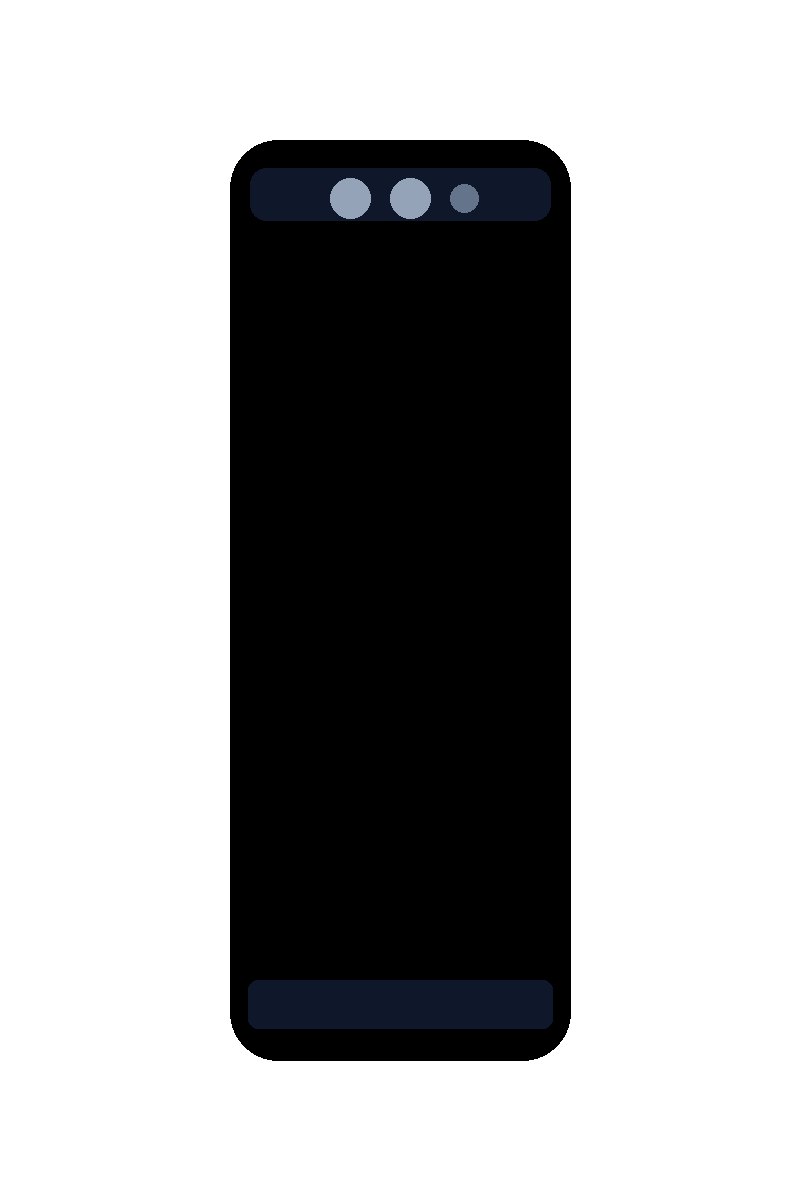 Sony Xperia 10 VI